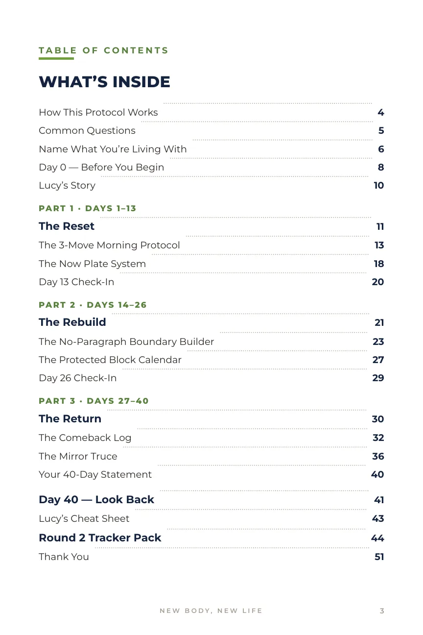 Table of contents for New Body, New Life